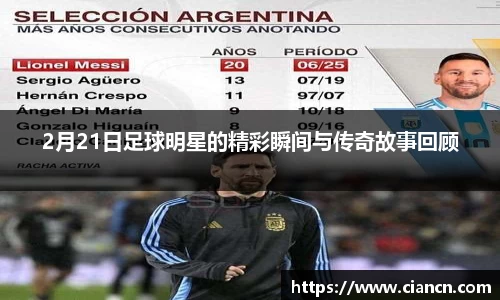 2月21日足球明星的精彩瞬间与传奇故事回顾